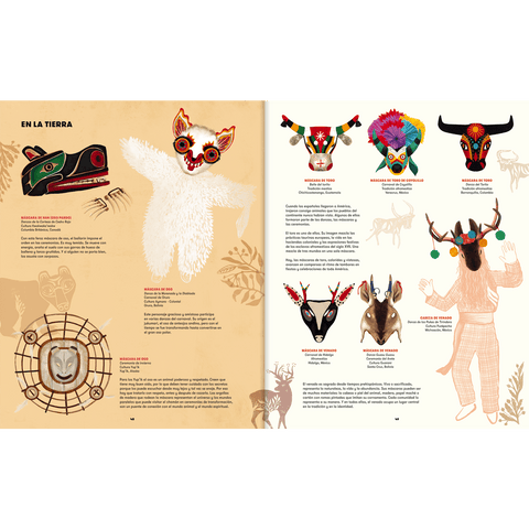 Máscaras de América
